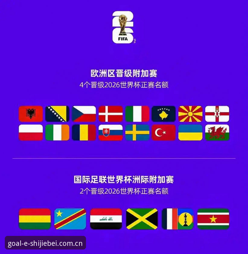 2026世足赛开户实战指南：三步搞定世界杯投注平台的必备知识
